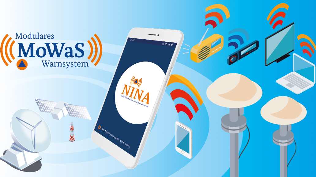 Das Logo des Modularen Warnsystem MoWas bestehend aus dem blauen Schriftzug  Modularen MoWas Warnsystem von dem aus nach links und rechts drei orangene Halbkreise abgehen. In der linken Ecke des Logos ein orangener Kreis mit einem blauen Dreieck. Nebem dem Logo sind ein großes und ein kleines Handy,  zwei Radios, zwei Laptops und zwei Antennen. Abgesehen von dem großen Handy gehen von den Objekten nach obenhin  zwei orangene und ein gelber Halbkreis weg. Bei einem der Radios sind die Halbkreise blau. Unter dem Logo werden eine Antenne, ein Satellit und ein Sendemast abgebildet. 